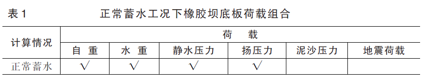 稳定计算方案